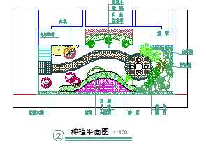 某小庭院景觀設(shè)計圖紙免費下載 園林綠化及施工